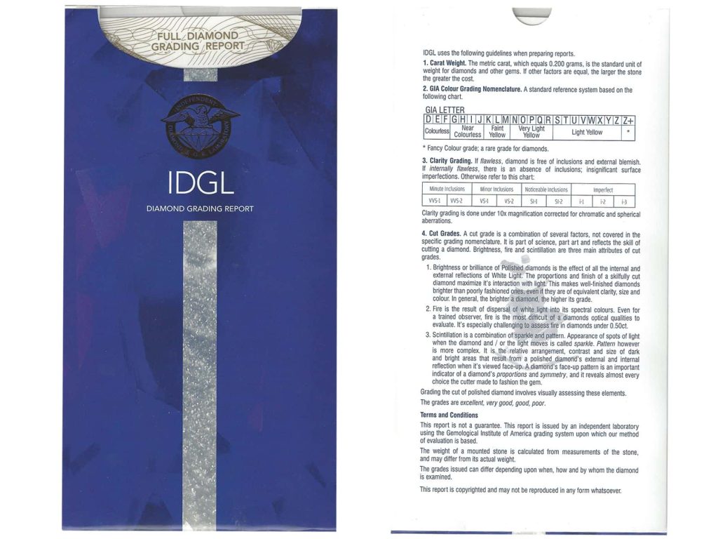 IDGL certificate