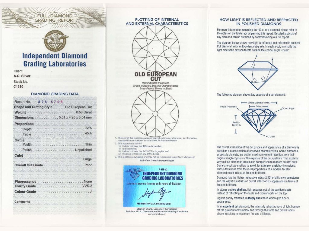 independent diamond grading certification 
