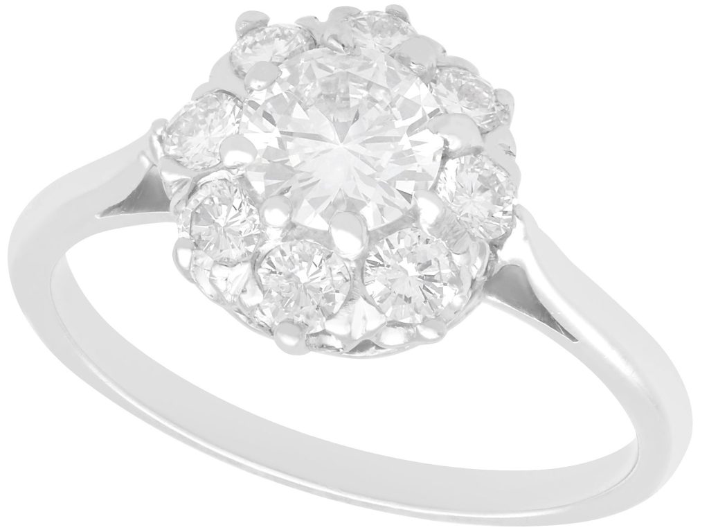 Round Cut – The Classic Choice